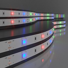   Elektrostandard | ЭТК Обогрев