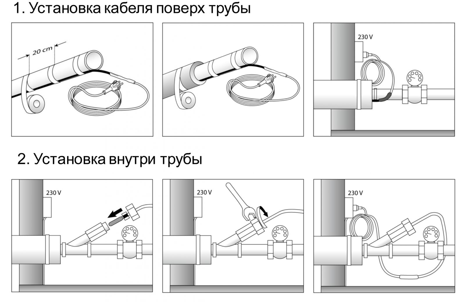 Пример монтажа греющего кабеля для водопровода