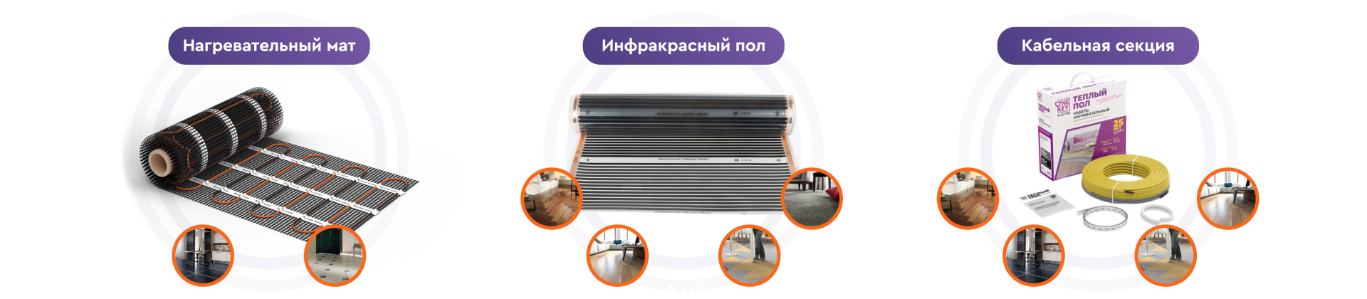 Тип полов и напольного покрытия Тип полов и напольного покрытия