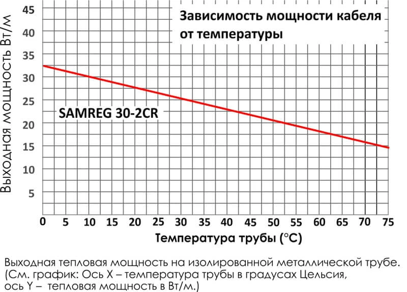 30-2cr.jpg