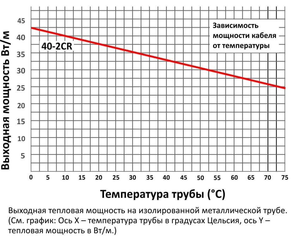 desc-samreg-40-2c3-2-image_original.jpg
