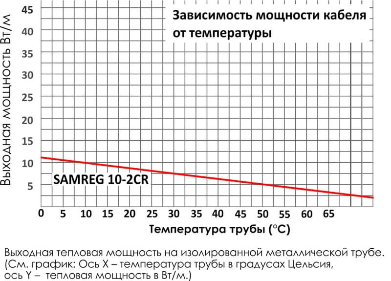 10-2cr.jpg