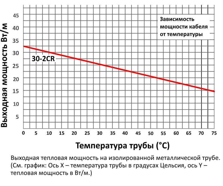 desc-samreg-30-2c3-3-image_original.jpg